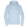 Sweat-shirt capuche Femme