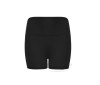 Short cycliste court