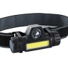 Lampe Frontale REEVES-YAUCO