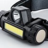 Lampe Frontale REEVES-YAUCO