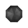 RIVER. Parapluie pliable en rPET à ouverture et fermeture automatiques