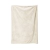 Plaid polaire RPET250g