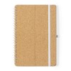 Cahier Support - Fromky