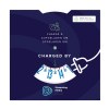 Disque de stationnement et indicateur charge France