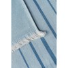 CAPLAN. Serviette de toilette multifonctionnelle et de bain (260g/m²) en coton et en coton recyclé