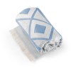 MALEK. Serviette de toilette multifonctionnelle et de bain (350g/m²) en coton et en coton recyclé
