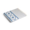 MALEK. Serviette de toilette multifonctionnelle et de bain (350g/m²) en coton et en coton recyclé