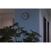 Horloge murale SUN