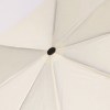Parapluie - Nouka
