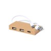 Port USB - Hasgar