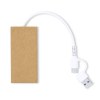 Port USB - Hasgar
