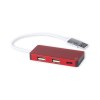 Port USB - Kalat