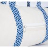Sac polochon écoresponsable