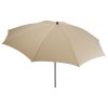 Parasol FARE