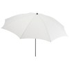 Parasol FARE