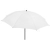 Parasol FARE