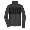 Veste polaire RPET Femme Daiber