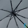 Parapluie de poche FARE