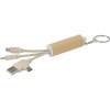 Câble de charge en carton Tyson