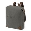 Sac à Dos - Grant