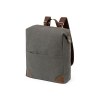 Sac à Dos - Grant