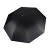 parapluie automatique pliable en rPET (Stock)
