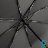 Parapluie de poche FARE