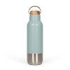 Bouteille isotherme recyclé 650 ml