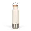 Bouteille isotherme recyclé 650 ml