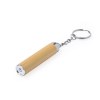 Porte-Clés Lampe - Joper