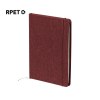 Bloc Notes - Renolds