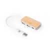 Port USB - Zurk