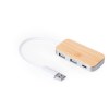 Port USB - Zurk
