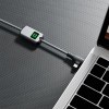 ALLURE - Câble de charge rapide 100W