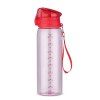 Bouteille avec graduation KOLTER 900 ml