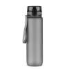 Bouteille de motivation 1000 ml MOTIVA