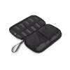 Portefeuille de voyage rPET CHILLGO, RFID