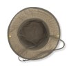Chapeau globe-trotter