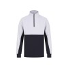 Sweat de sport col zippé