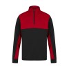 Sweat de sport col zippé