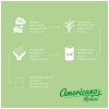 Gobelet de 200 ml Americano® Switch Renew