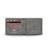 PORTE-MONNAIE PORTE CARTE DE CREDIT AVEC STOP RFID