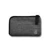 PORTE-MONNAIE PORTE-CARTE DE CREDIT ANTI RFID EN RPET