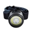 Lampe Frontale Multifonctionnelle Rechargeable REEVES-CLERDON