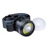 Lampe Frontale Multifonctionnelle Rechargeable REEVES-CLERDON