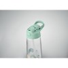 SID - Bouteille en Tritan 450 ml