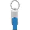 Clé USB Flip