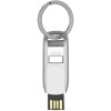 Clé USB Flip