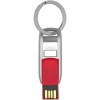 Clé USB Flip