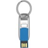 Clé USB Flip